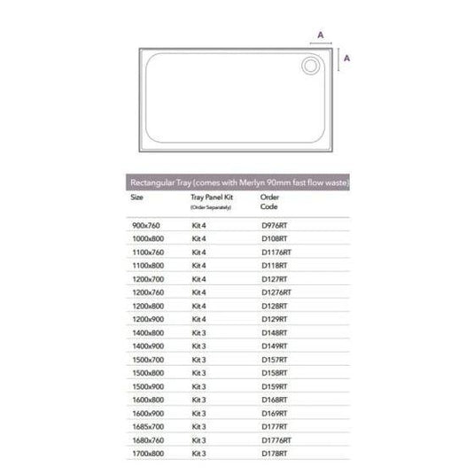 Merlyn MStone 1100 x 800mm Rectangular Shower Tray with 90mm Fast Flow Waste - White - D118RT - Envy Bathrooms Ltd