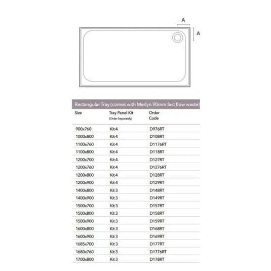 Merlyn MStone 1100 x 800mm Rectangular Shower Tray with 90mm Fast Flow Waste - White - D118RT - Envy Bathrooms Ltd
