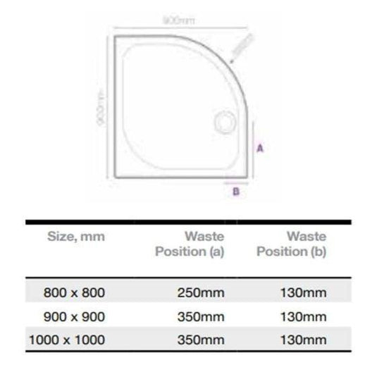 Merlyn MStone 800 x 800mm Quadrant Shower Tray with 90mm Fast Flow Waste - White - D80Q - Envy Bathrooms Ltd