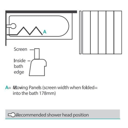 Merlyn SecureSeal 1000 x 1500mm 5-Fold Bath Screen - MS5 - Envy Bathrooms Ltd