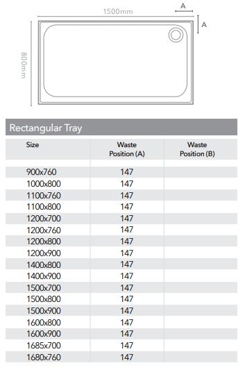 Merlyn Touchstone 1000 x 700mm Antislip Rectangular Shower Tray Without Waste - White - S107RTASTO - Envy Bathrooms Ltd