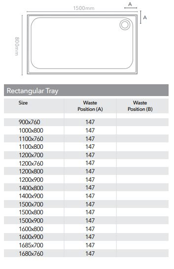 Merlyn Touchstone 900 x 700mm Rectangular Shower Tray Without Waste - White - S970RTTO - Envy Bathrooms Ltd