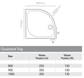 Merlyn Touchstone 900 x 900mm Antislip Quadrant Shower Tray Without Waste - White - S90QASTO - Envy Bathrooms Ltd