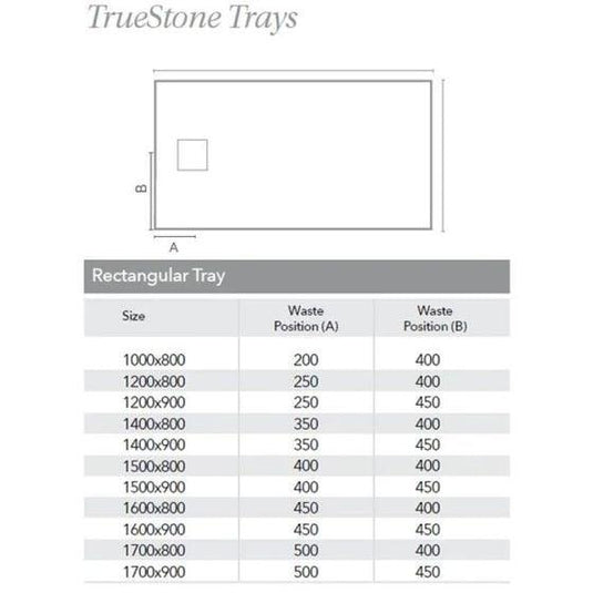 Merlyn Truestone 1200 x 800mm Rectangular Shower Tray with Integrated Waste - Fossil Grey - T128RTF - Envy Bathrooms Ltd