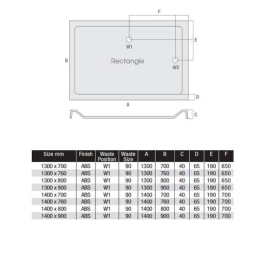 MX Elements 1400 x 900mm Low Profile Rectangular Shower Tray - White - Envy Bathrooms Ltd