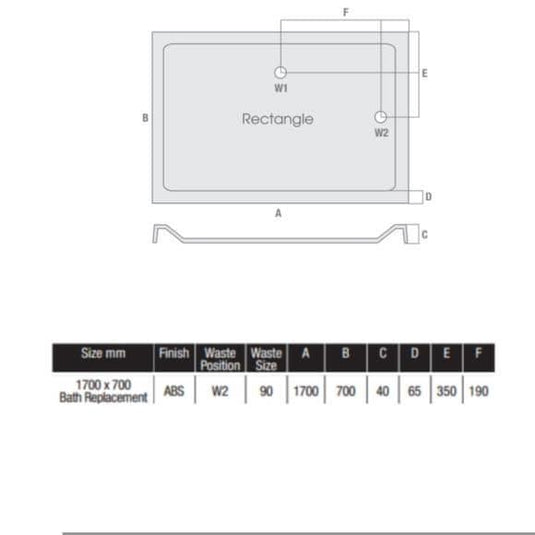 MX Elements 1700 x 700mm Low Profile Bath Replacement Shower Tray - White - Envy Bathrooms Ltd