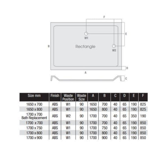 MX Elements 1700 x 700mm Low Profile Rectangular Shower Tray - White - Envy Bathrooms Ltd