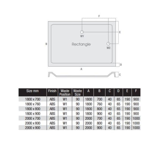 MX Elements 1800 x 700mm Low Profile Rectangular Shower Tray - White - Envy Bathrooms Ltd