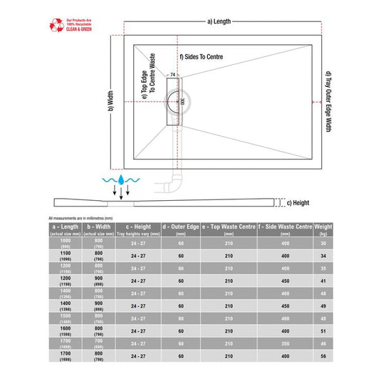 Poppy 25mm Linear 1000x800mm Slim Rectangular Tray & Waste - RUBY106229 - Envy Bathrooms Ltd