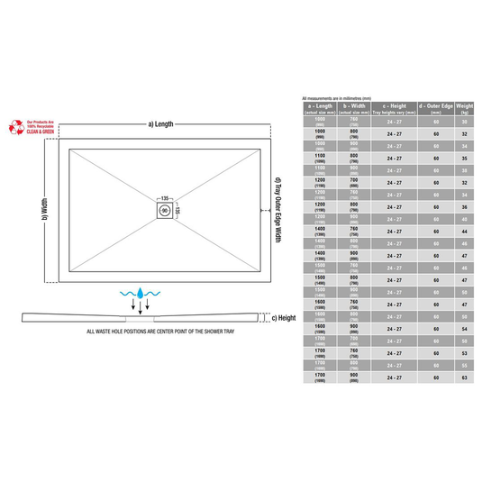 Poppy 25mm Ultra-Slim 1200mm x 760mm Rectangular Tray & Waste - RUBY3847