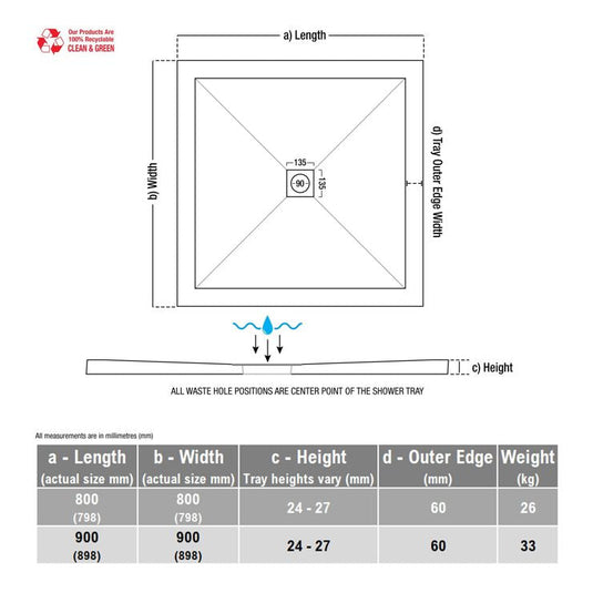 Poppy 25mm Ultra-Slim 800mm x 800mm Square Tray & Waste - RUBY3838 - Envy Bathrooms Ltd