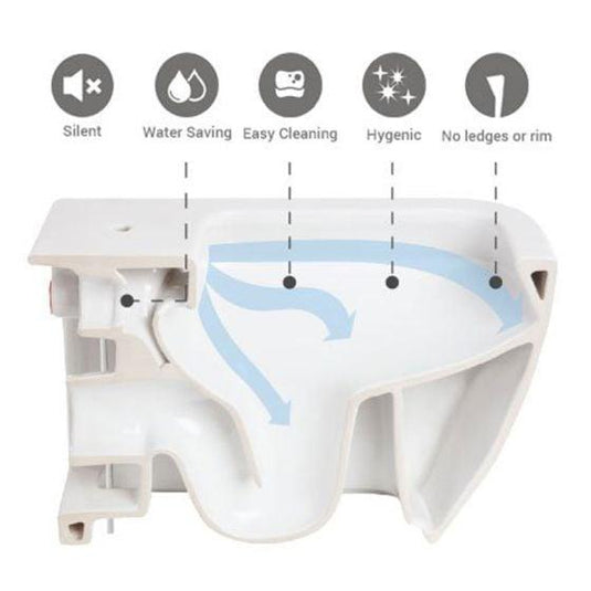 RAK Ceramics Cloud Rimless Back to Wall Toilet Pan with Universal Trap - Alpine White - CLOWC1346AWHA - Envy Bathrooms Ltd