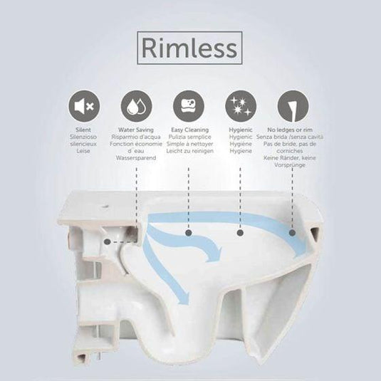 RAK Ceramics Compact 52cm Rimless Wall Hung Pan with Hidden Fixations - White - CO27AWHA - Envy Bathrooms Ltd