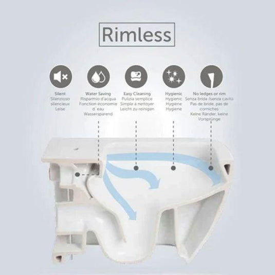 RAK Ceramics Compact Rimless Close Coupled Toilet Pan - Alpine White - CO18AWHA - Envy Bathrooms Ltd