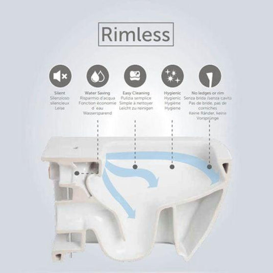 RAK Ceramics Feeling Rimless Back to Wall Toilet Pan - Matt Cappuccino - MP34514A - Envy Bathrooms Ltd