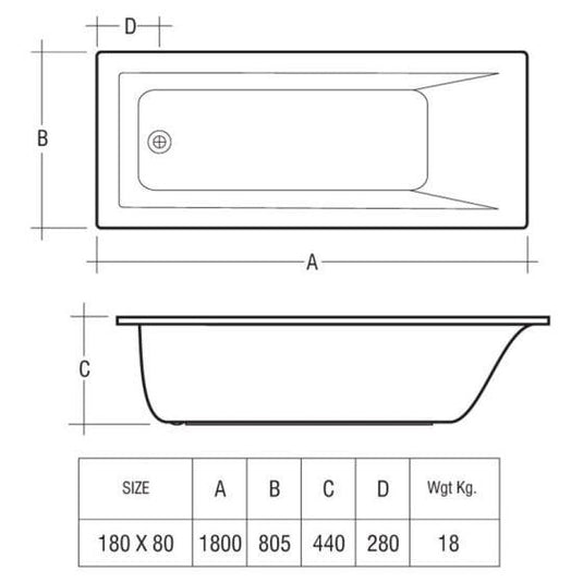 RAK Ceramics Metropolitan Single Ended Rectangular Bath 1800 x 800mm - BT55AAWHA - Envy Bathrooms Ltd