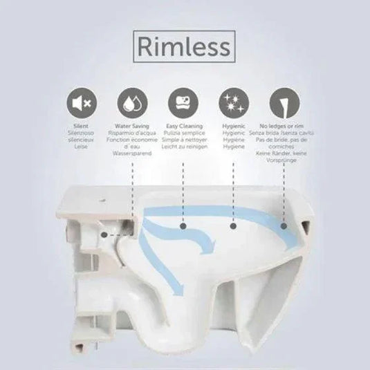 RAK Ceramics Resort Mini Rimless Close Coupled Toilet Pan - Alpine White - RST17AWHA - Envy Bathrooms Ltd