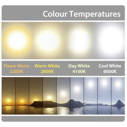 Tavistock Aster 800 LED Mirror - Chrome - Envy Bathrooms Ltd