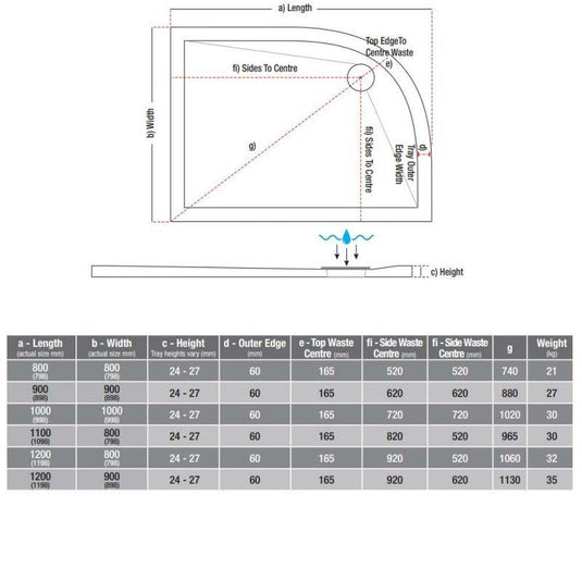 TrayMate TM25 Elementary 1000 x 1000mm Quadrant Shower Tray - White - Envy Bathrooms Ltd