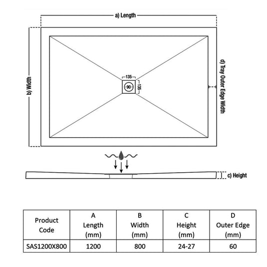 Traymate TM25 Symmetry 1200 x 800mm Anti-Slip Rectangular Shower Tray with Waste - White - Envy Bathrooms Ltd