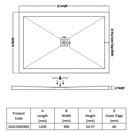 Traymate TM25 Symmetry 1200 x 900mm Anti-Slip Rectangular Shower Tray - Envy Bathrooms Ltd