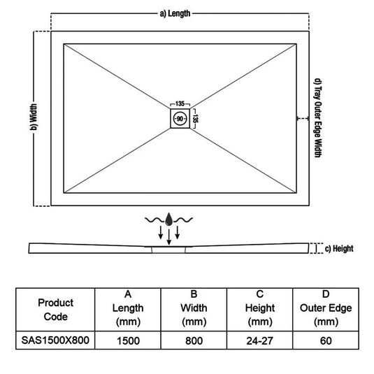 Traymate TM25 Symmetry 1500 x 800mm Anti-Slip Rectangular Shower Tray with Waste - White - Envy Bathrooms Ltd