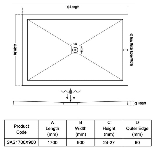 Traymate TM25 Symmetry 1700 x 900mm Anti-Slip Rectangular Shower Tray with Waste - White - Envy Bathrooms Ltd