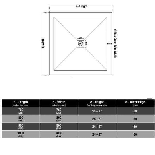 Traymate TM25 Symmetry 800 x 800mm Low Profile Square Shower Tray - Envy Bathrooms Ltd