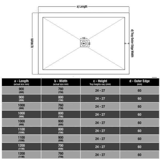 Traymate TM25 Symmetry 900 x 800mm Low Profile Rectangular Shower Tray - Envy Bathrooms Ltd