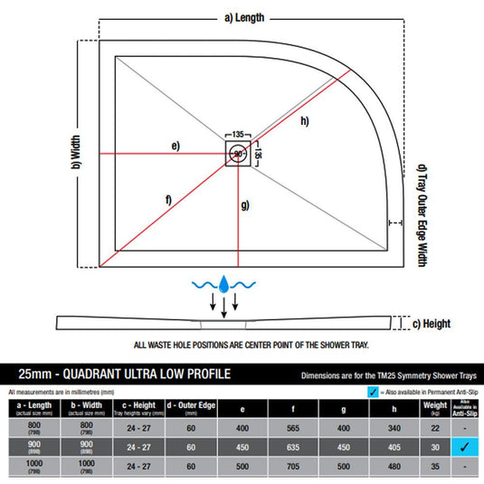 Traymate TM25 Symmetry 900 x 900mm Anti-Slip Quadrant Shower Tray with Waste - White - Envy Bathrooms Ltd