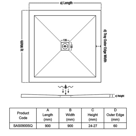 Traymate TM25 Symmetry 900 x 900mm Anti-Slip Square Shower Tray with Waste - White - Envy Bathrooms Ltd